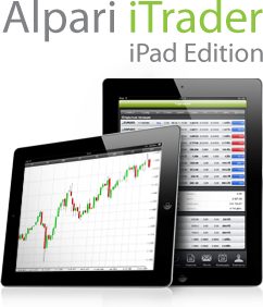 Торговый терминал iTrader for iPad 2
